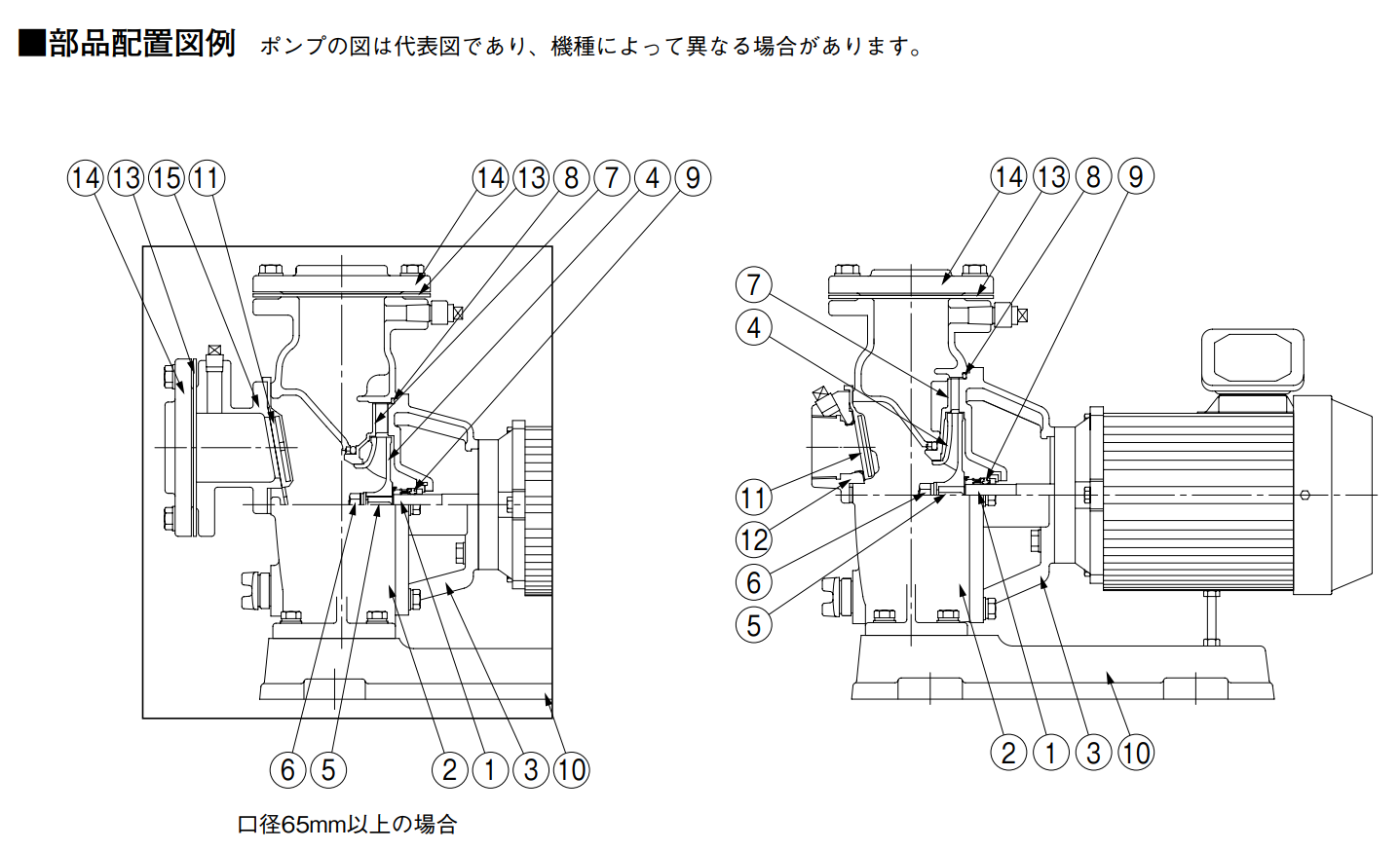 kawamoto川本GSN（2）-C自吸汽輪機泵選型資料