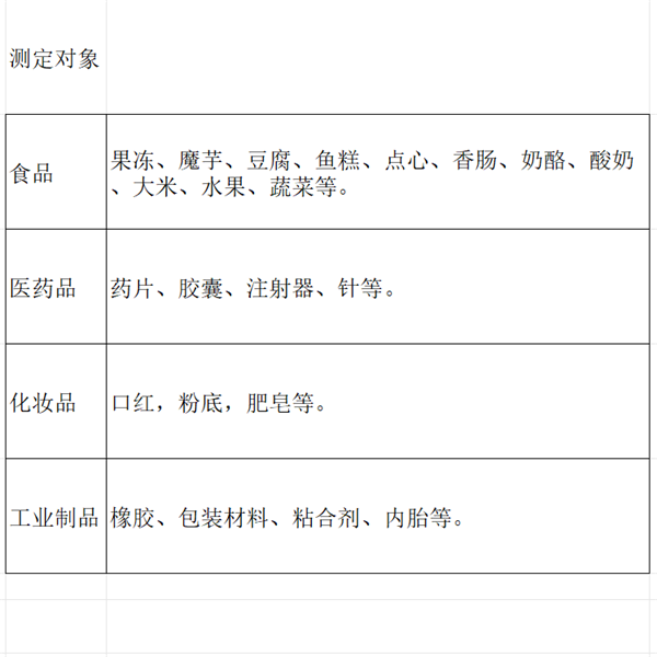 SUN RHEO陽光科學(xué)SD-700II物性測定儀