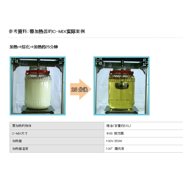 SAKAGUCHI坂口電熱高溫?zé)犸L(fēng)發(fā)生器（無焰火炬）SD-I.-1 編號(hào) 801