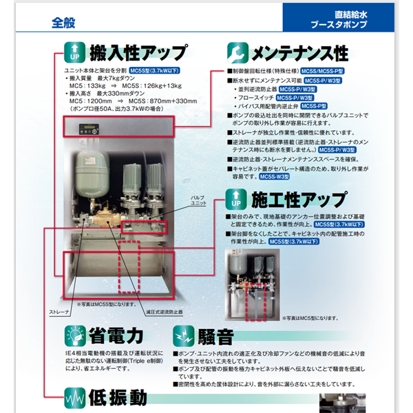 TERAL泰拉爾直連供水增壓泵MC5S-3232-0.75S2D