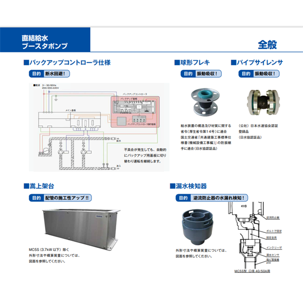 TERAL泰拉爾直連供水增壓泵MC5S-3232-0.75S2D