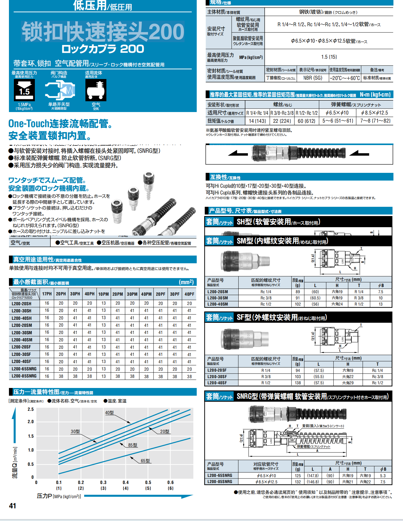 鎖扣快速接頭200詳情圖.png