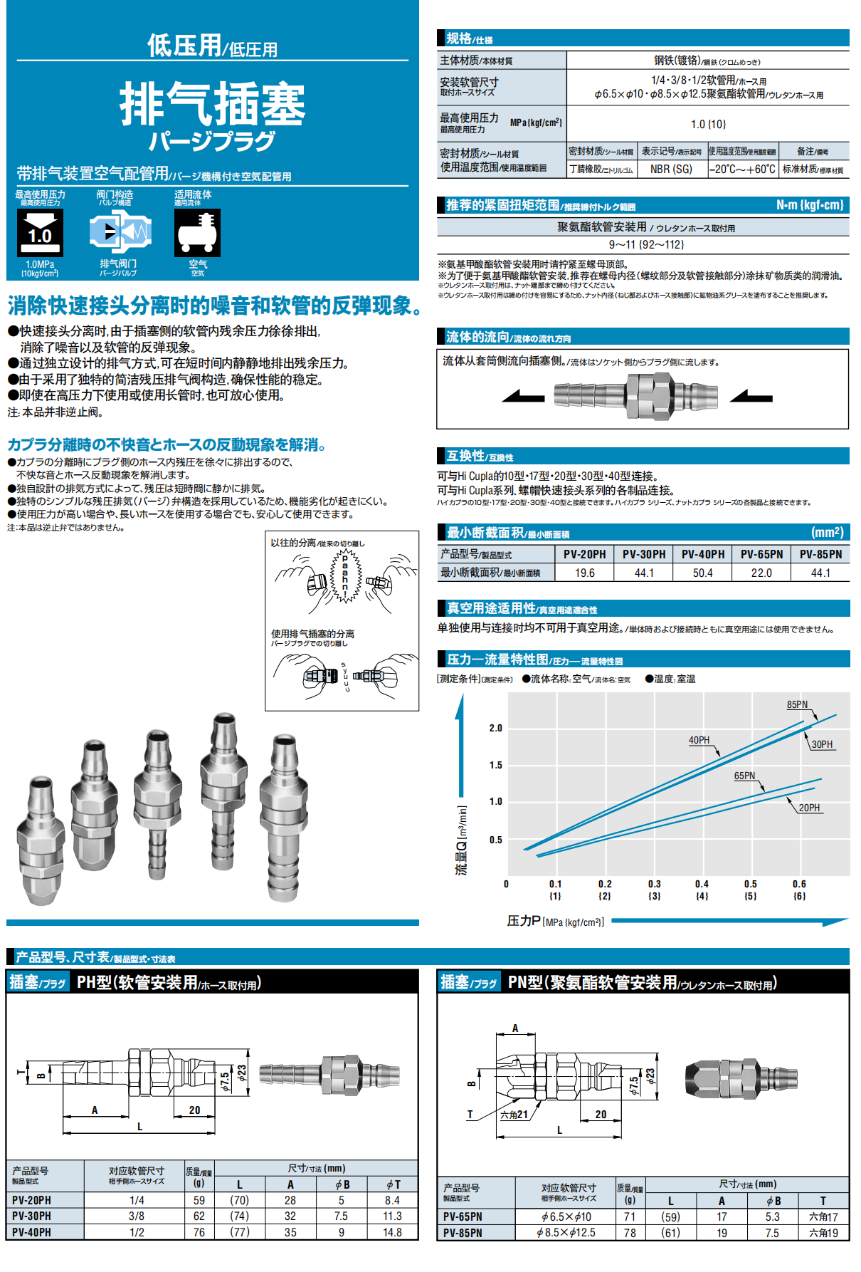 排氣插塞詳情頁.png