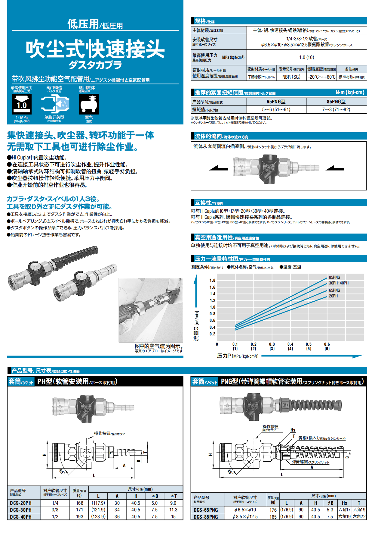 吹塵式快速接頭詳情圖.png