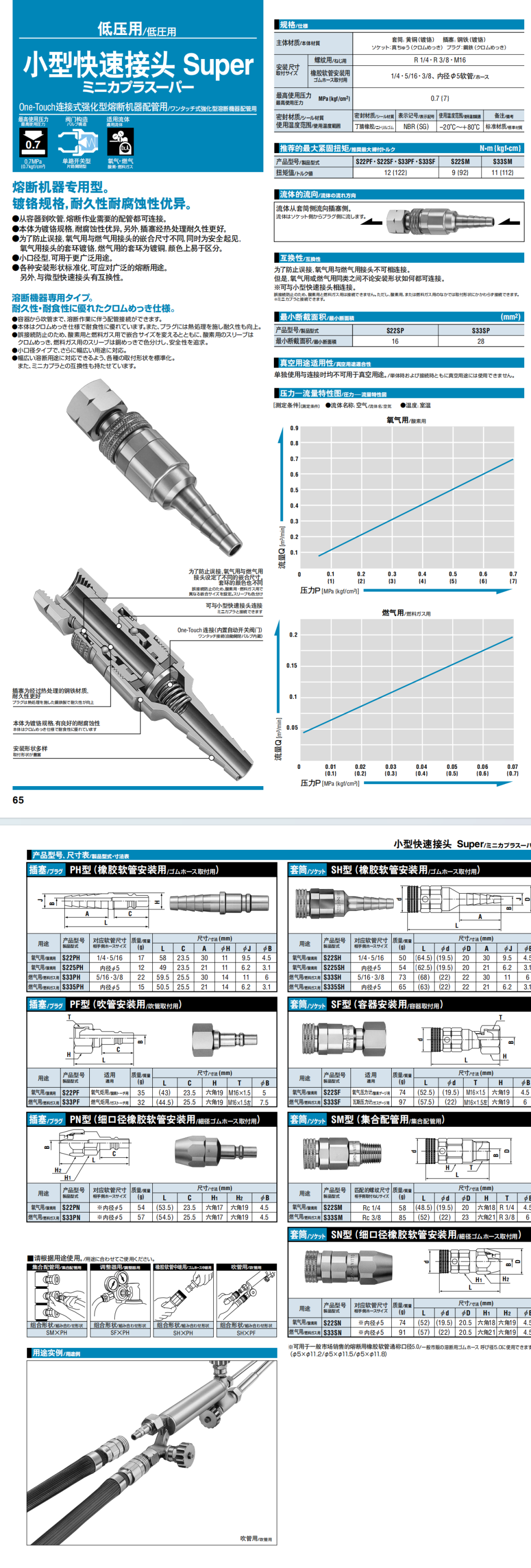 MINI CUPLA SUPER詳情圖.png