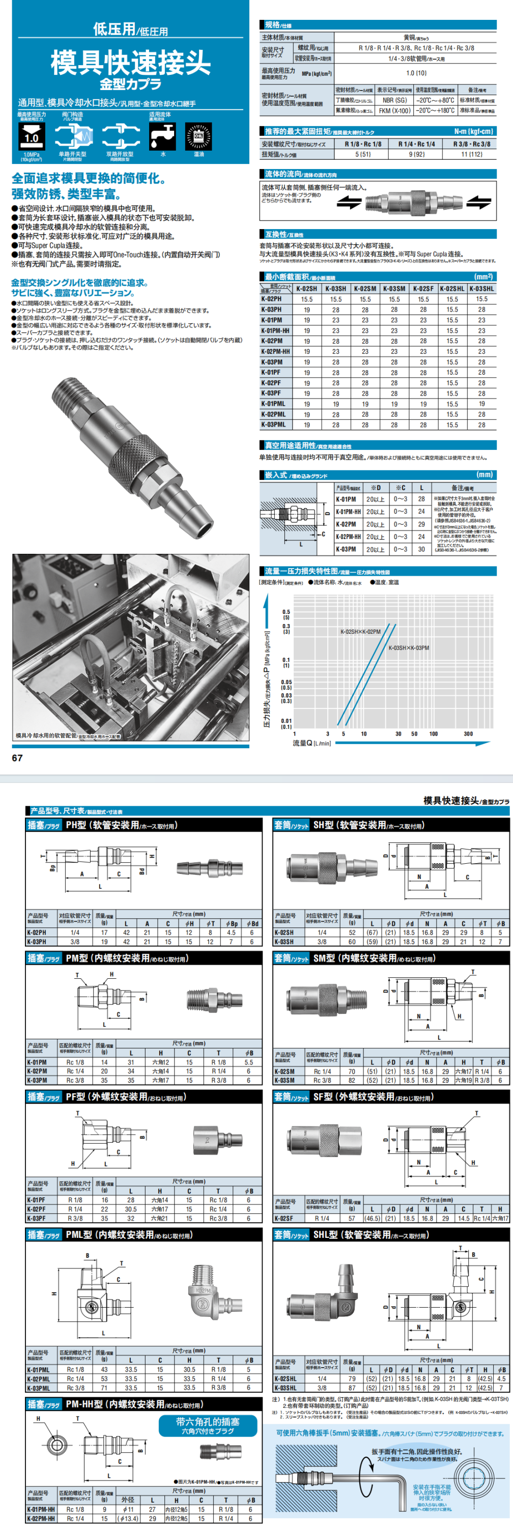 模具快速接頭詳情圖.png