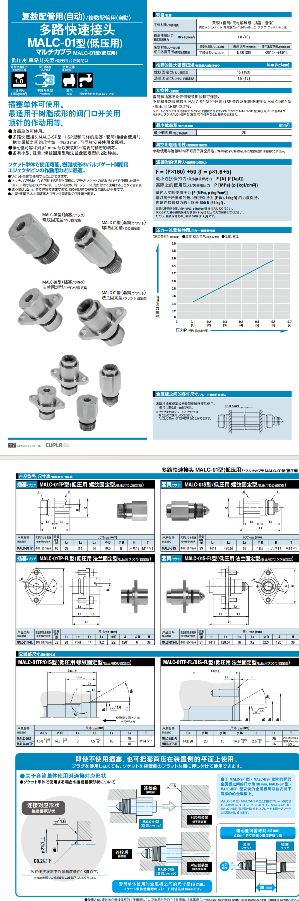 多路快速接頭 MALC-01型詳情圖.png