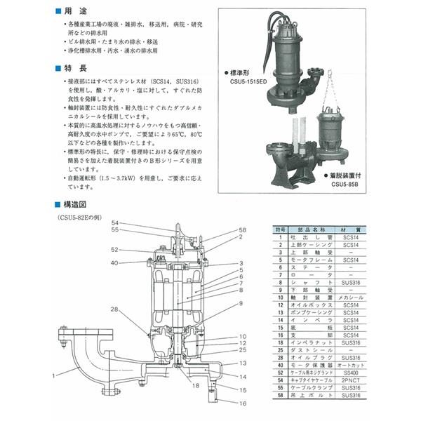 日本EIM 可編程變速控制器 Pumpflex