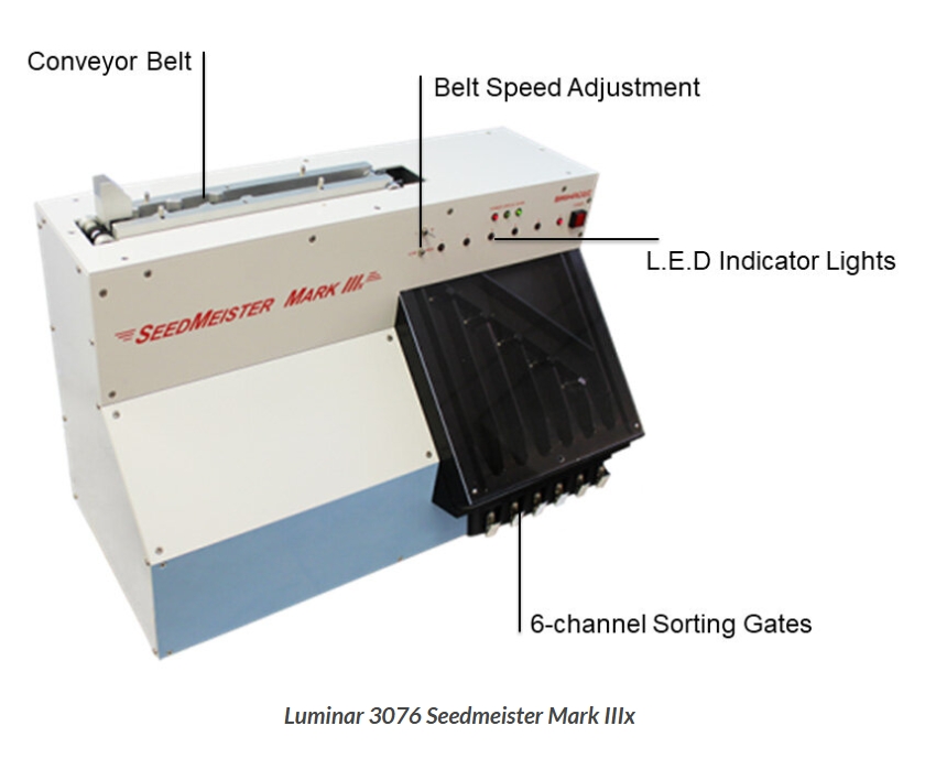 測(cè)量和分揀種子的光譜儀怎么選